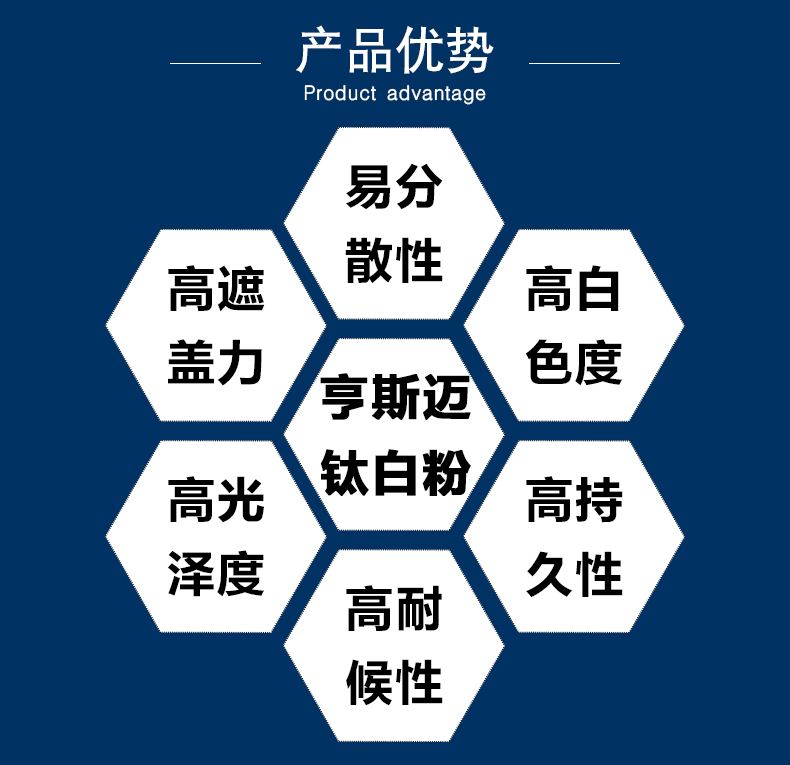 美國亨斯邁/泛能拓鈦白粉優(yōu)點(diǎn)